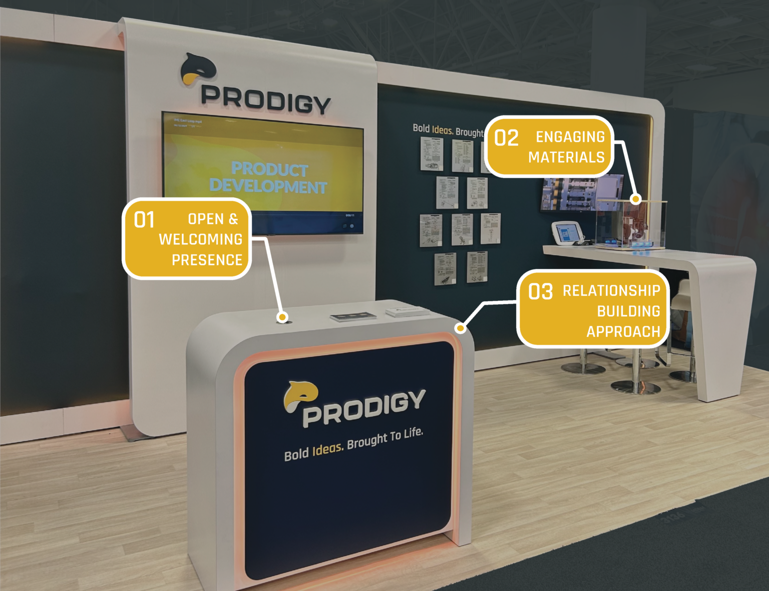 The Power of a Well-Designed Booth: Unveiling the Silent Brand Ambassador at Trade Shows - Prodigy